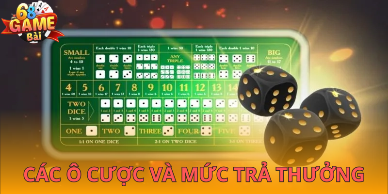 Bật mí cách chơi các ô cược hiện có trong game cùng giá trị trả thưởng