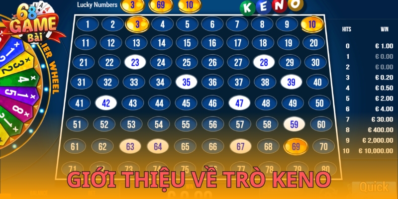 Khái quát trò chơi keno 68GameBài