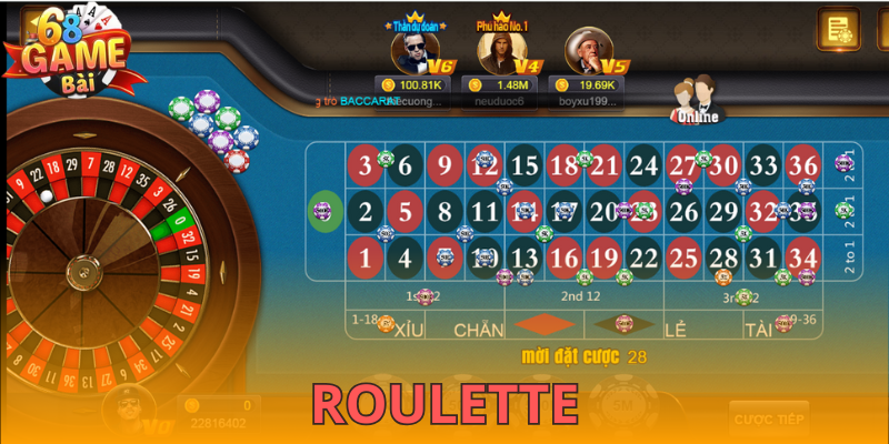 Roulette - Game cá cược có sức hút lớn trong cộng đồng