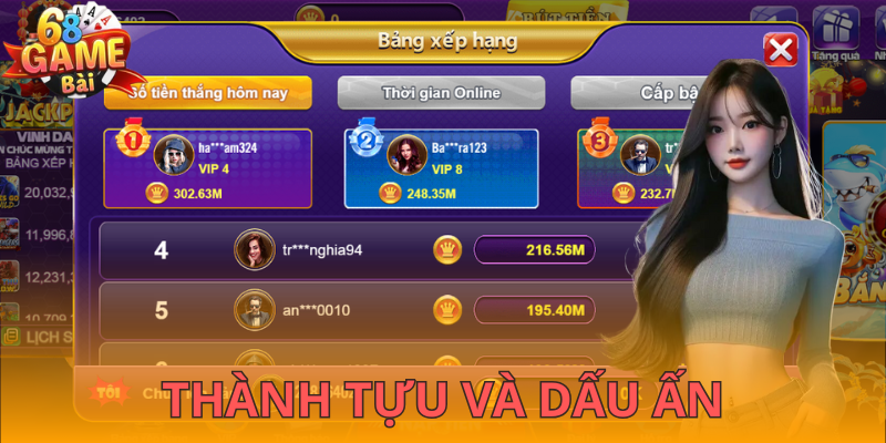 Thành tựu và dấu ấn